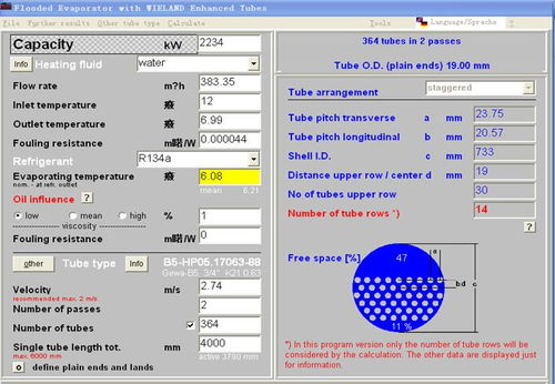 聯(lián)合優(yōu)勢(shì) 產(chǎn)品技術(shù)開發(fā)與選型