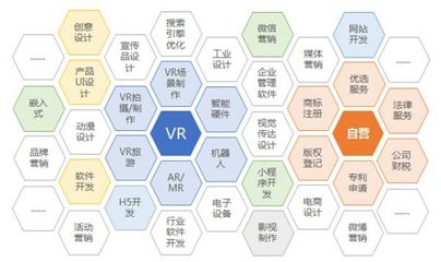 防控疫情居家辦公 保護(hù)健康和接單賺錢兩不誤